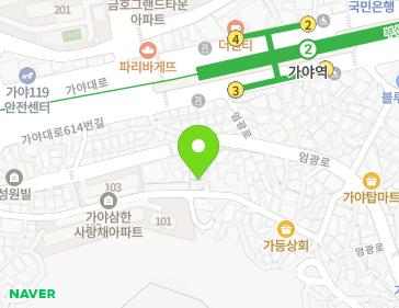 Address Map Image