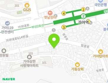 Address Map Image