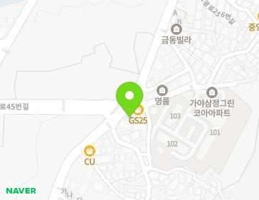 Address Map Image