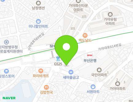 Address Map Image