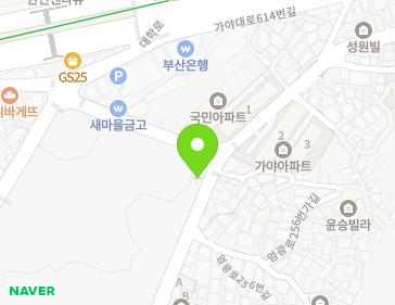 Address Map Image