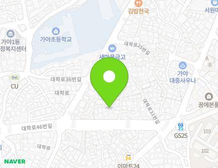 Address Map Image