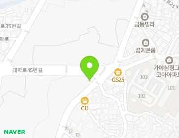Address Map Image