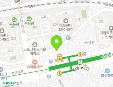 Address Map Image