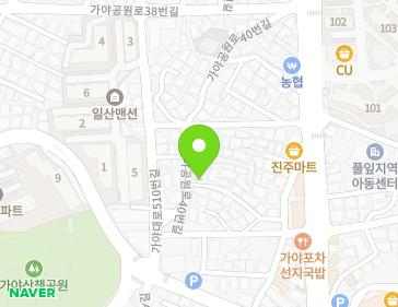 Address Map Image