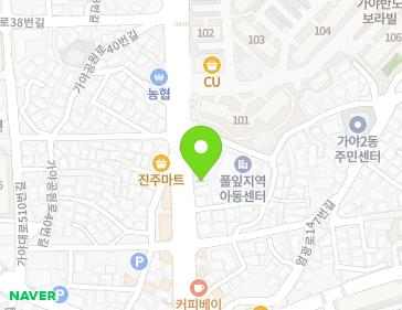 Address Map Image