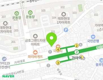 Address Map Image