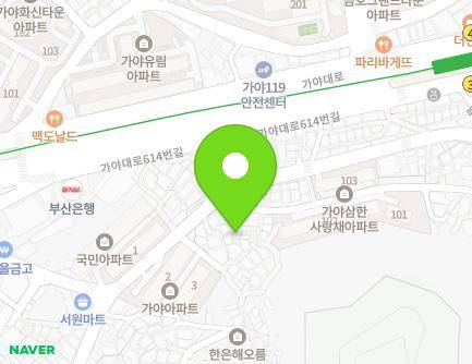 Address Map Image