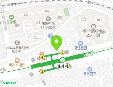 Address Map Image