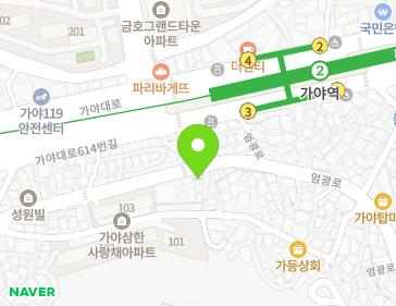 Address Map Image