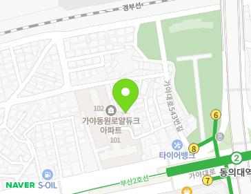 Address Map Image
