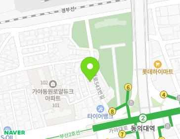 Address Map Image