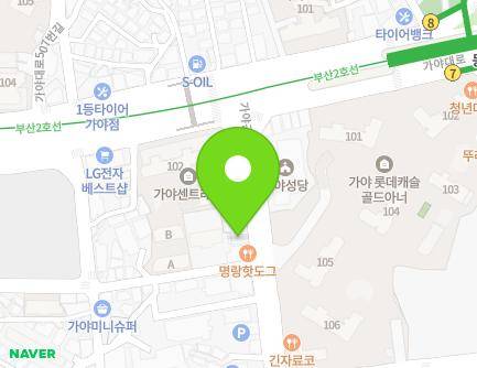 Address Map Image