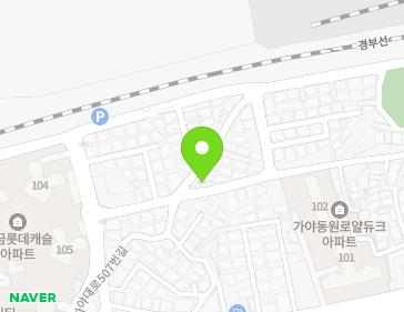 Address Map Image