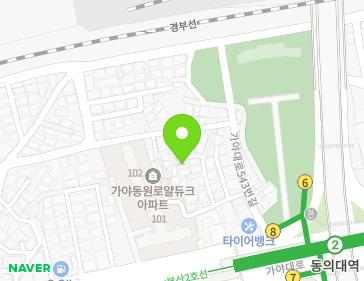 Address Map Image