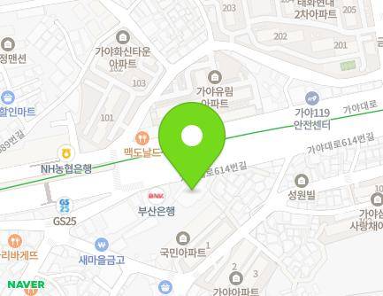 Address Map Image