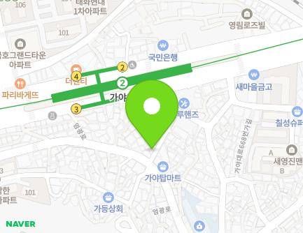 Address Map Image