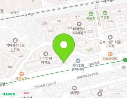 Address Map Image
