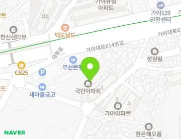 Address Map Image