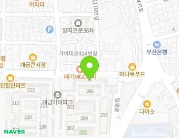 Address Map Image