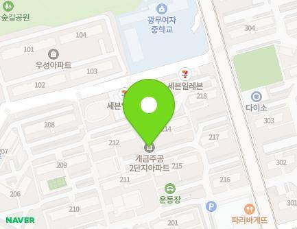 Address Map Image