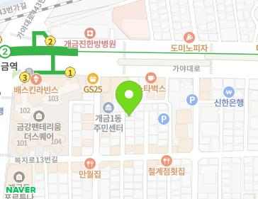 Address Map Image