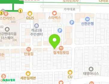 Address Map Image