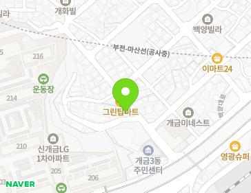 Address Map Image