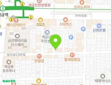 Address Map Image