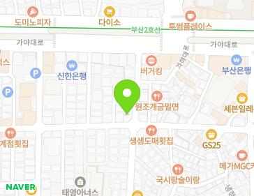 Address Map Image