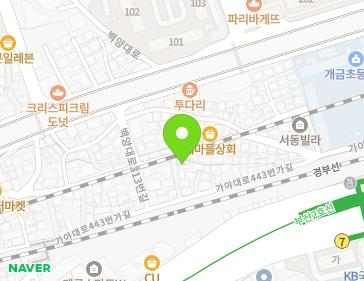 Address Map Image