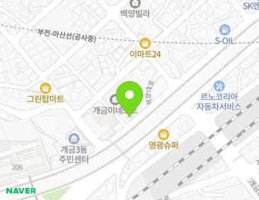 Address Map Image