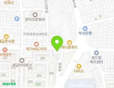 Address Map Image