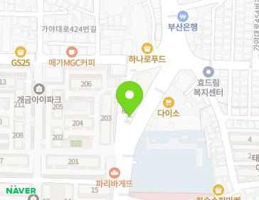 Address Map Image