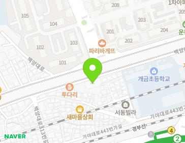Address Map Image