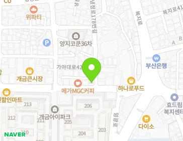 Address Map Image