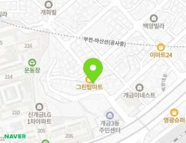 Address Map Image