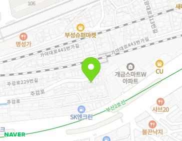 Address Map Image