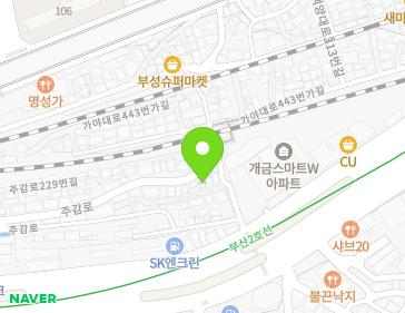 Address Map Image