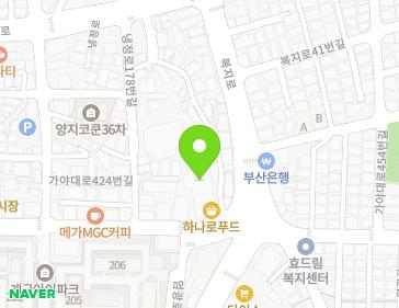 Address Map Image