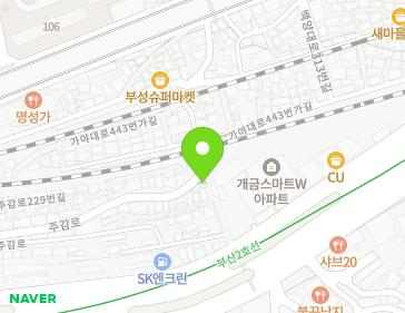Address Map Image
