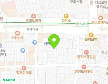 Address Map Image