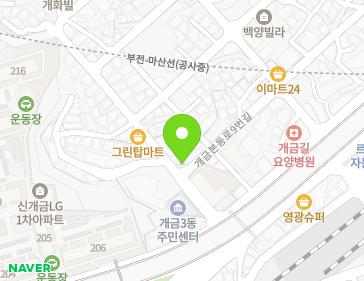 Address Map Image
