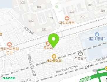 Address Map Image