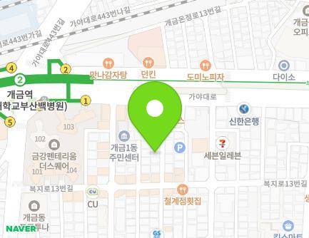 Address Map Image