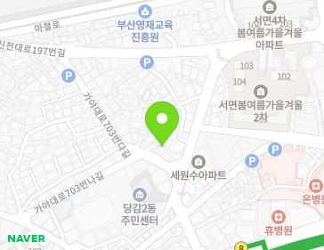 Address Map Image