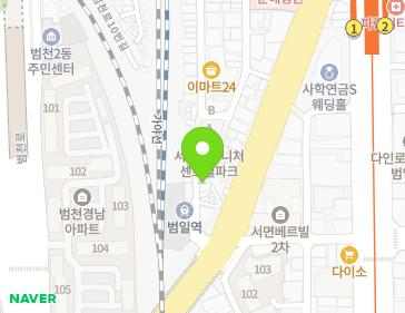 Address Map Image