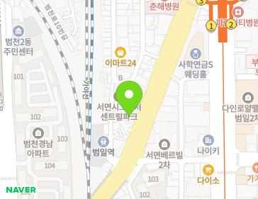 Address Map Image