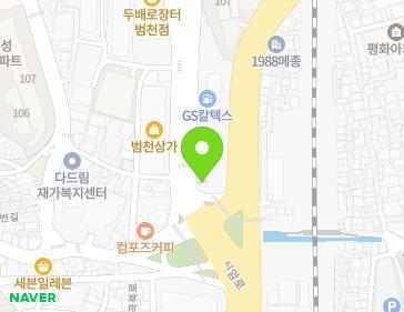 Address Map Image