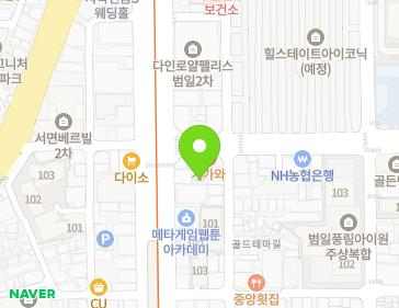 Address Map Image